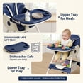 thumbnail image 2 of XunKA 4-in-1 Baby High Chair, Convertible Feeding Chair for Infant with Double-Layer Dinner Plate and Toy Rack for 6 Months to 3 Years, Blue, 2 of 14