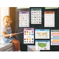 thumbnail image 7 of Traceease Educational Poster For Elementary School, Pack Of 25 Laminated Kids Learning Posters USA & World Maps- Solar System- Math & more - Great for Classroom/ HomeSchool- Room Dcor-GS, 7 of 7