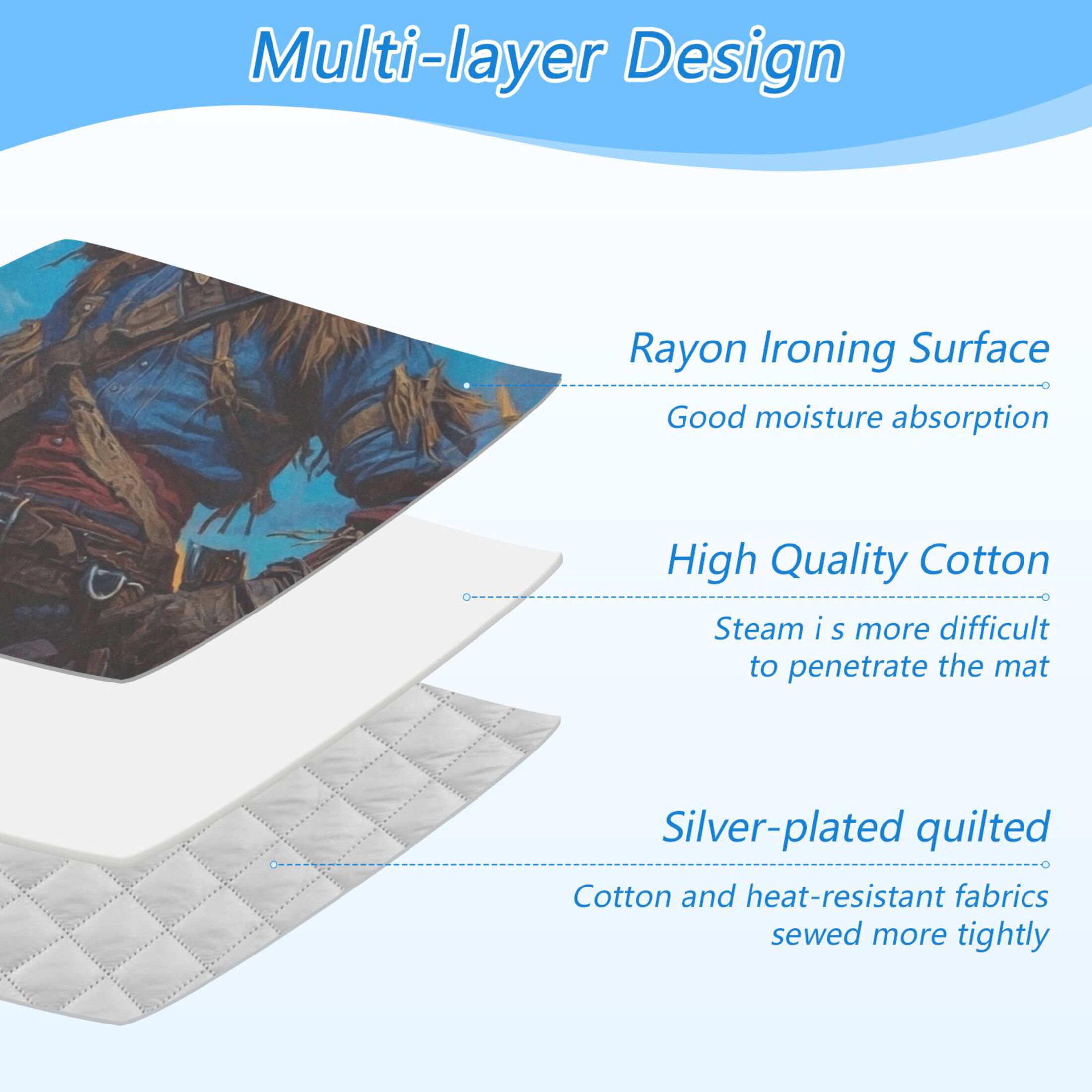 Halloween Scarecrow Resurrection Ironing Mat Blanket for Table Top Travel Portable Ironing Board Pad 47.2x27.6 Inch