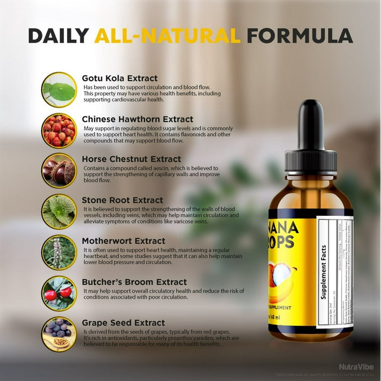 Banana Drops for Weight Loss: Shed Pounds Naturally