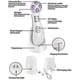 thumbnail image 2 of Máquina De Lifting Facial,Terapia De Luz LED Eliminador De Arrugas Estiramiento De La Piel Rejuvenecimiento De La Piel Antienvejecimiento,Masajeador Facial Para El Cuidado De La Pi, 2 of 5