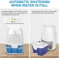 thumbnail image 2 of Hongchun Mini Electric Dehumidifier, 2 of 5