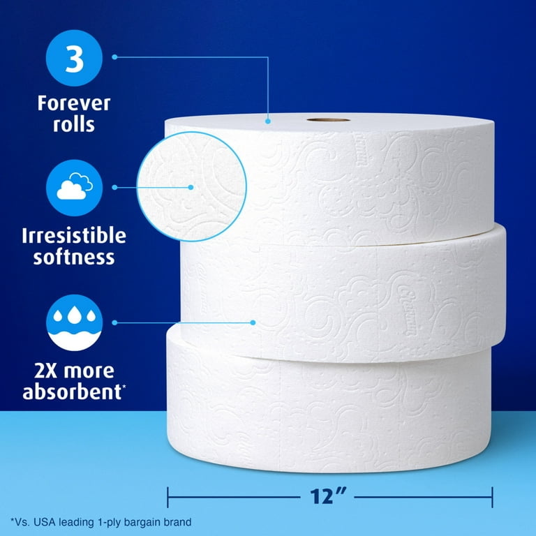 Charmin Toilet Paper Ultra Soft, 3 Forever Rolls Refill Kit, 2-Ply Bath Tissue
