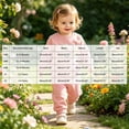 thumbnail image 3 of Tigivemen Fall Outfits for Girls Floral Long Sleeve Pullover Shirts with Sweatpants 2Pcs Set Toddler Baby Girl Clothes Pink Size 18-24 Months, 3 of 6