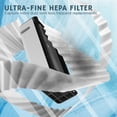 thumbnail image 3 of Purificador de aire Airthereal APH260 para habitaciones grandes y oficinas, 3 of 9