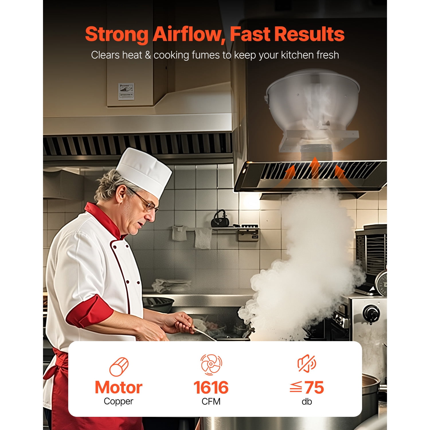 KFFKFF Commercial Kitchen Exhaust Fan, 1616 CFM Canopy Hood Ventilation System, 0.5HP 375W Direct Drive Unit for Food Trucks, Efficient and Quiet Operation, Suitable for Warehouses