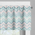 thumbnail image 5 of Ambesonne Mexican Print Valance & Curtain, Vertical Zigzag Art, 55"x45", Rose Sea Blue, 5 of 7
