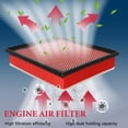 thumbnail image 2 of Filtro de aire del motor Apeixoto CA11895 para Tacoma V6 3.5L 2016-2023, 2 of 7