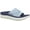 Mist Blue, variant on Vionic Rebound Unisex Recovery Slide Sandals - Comfort & Support