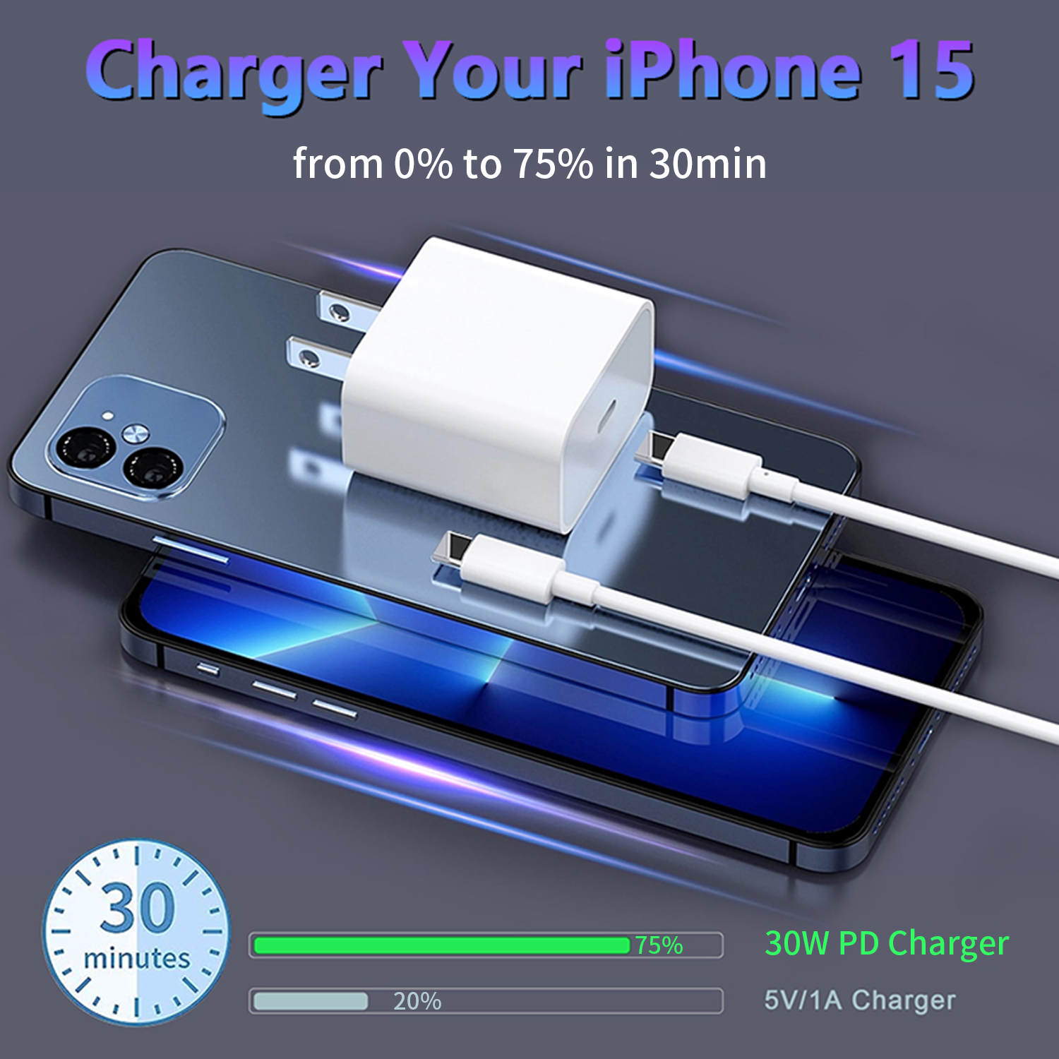 iPhone 15 Charger,Fast Charger for iPhone 15 - 30W PD USB C Wall Charger - 2-Pack 6.6FT Fasting Charging Compatible with iPhone 15/15 Plus/15 Pro/15 Pro Max/iPad Pro/Mini/Air/Air4/AirPods/Samsung - image 4 of 7