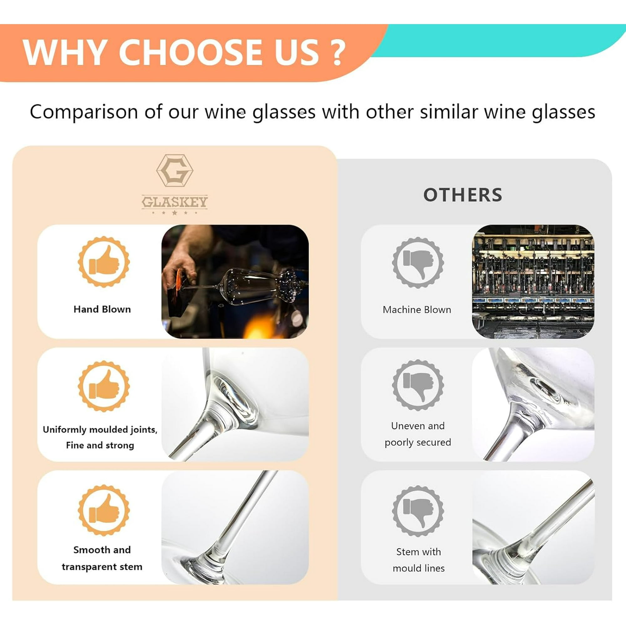 GLASKEY White Wine Glasses Set of 2,Hand Blown Crystal Wine Glasses,15oz Long Stem Chardonnay Wine Glasses for Red and White,Best Gift for Daily Use,Christmas,Wedding,Anniversary or Birthday