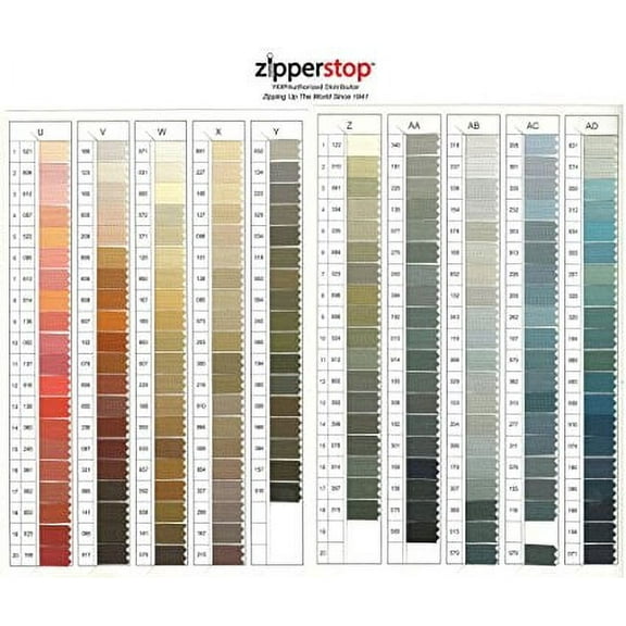 Zipperstop Wholesale Ykk- 14 Inch Vislon Jacket Zipper Ykk #5 Sport Separating (5 Zippers A Pack) (168 Very Dark Navy)