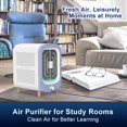 thumbnail image 6 of Jafanda Air Purifier Fan JF180 HEPA Air Cleaner with Aromatherapy 780 Sq.ft Coverage Blue, 6 of 8