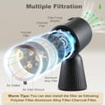 thumbnail image 4 of Zomagas Portable Range Hood, Desktop Range Hood w/ 3 Wind Speed, One Button Control, Portable Kitchen Hood with Detachable Filters, Mini Extractor Hood for Kitchen, Indoor BBQ, Hot Pot, 4 of 8