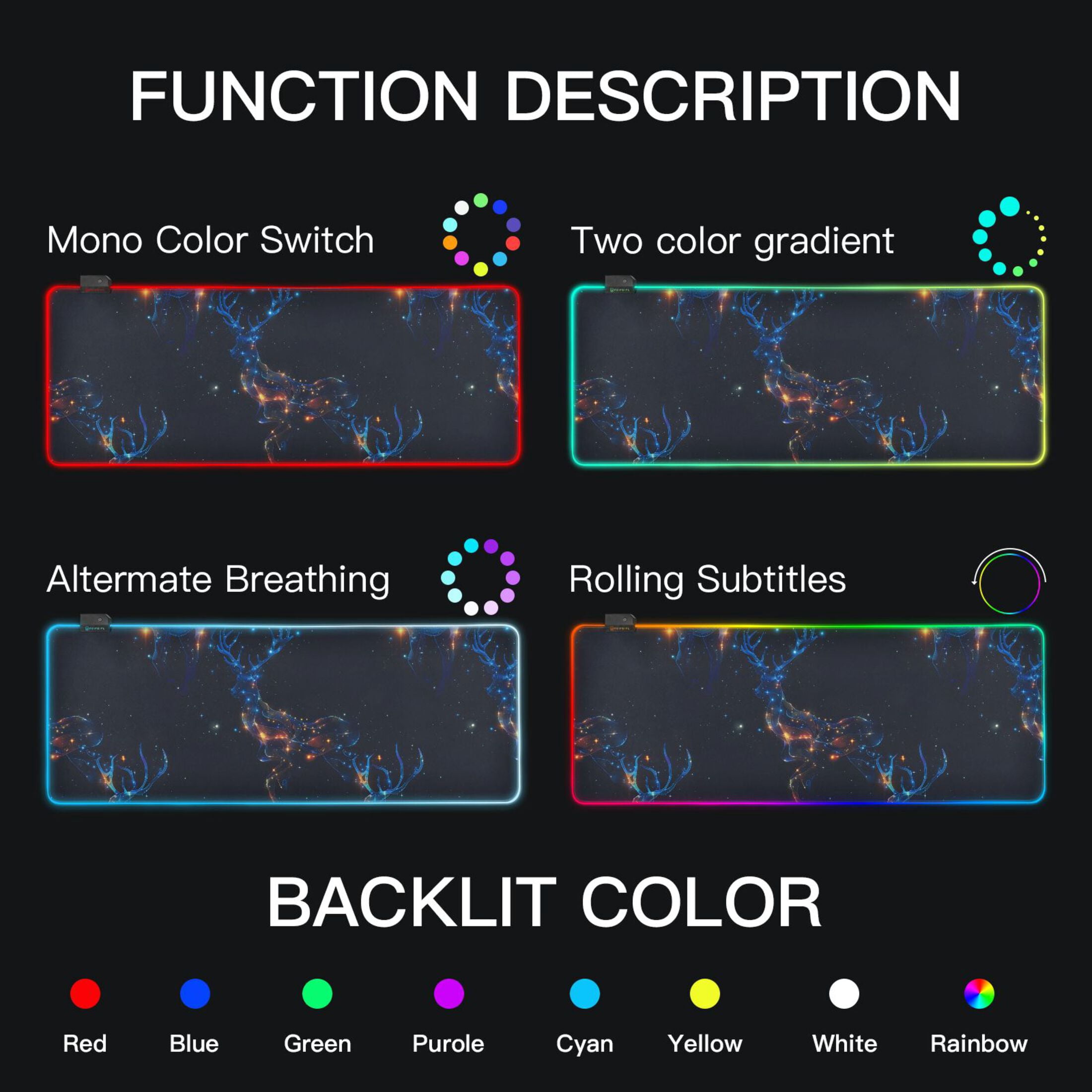 Large RGB Gaming Mouse Pad Led Glowing Mousepad Non-Slip Rubber Base 13 Light Modes 35.4x15.7 Starry Sky Color Deer