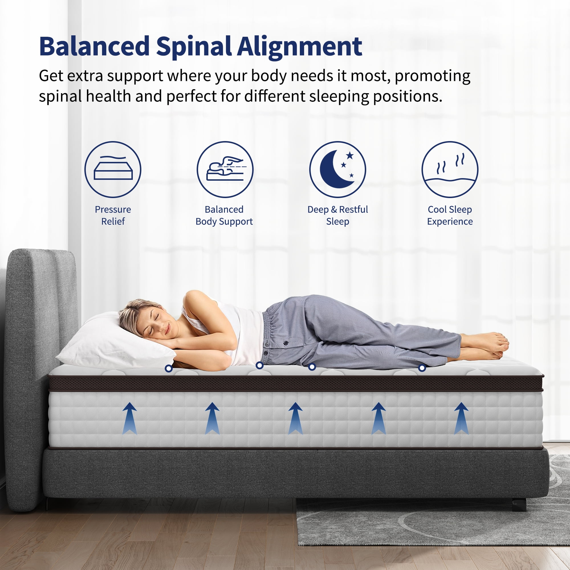 Twin Mattress, Waykar 10 inch Hybrid Cooling Memory Foam and 5-Zone Pocket Innersprings Mattress for Motion Isolation/ Edge Support/Back Pain Relief, Medium Firm, 75 x 40