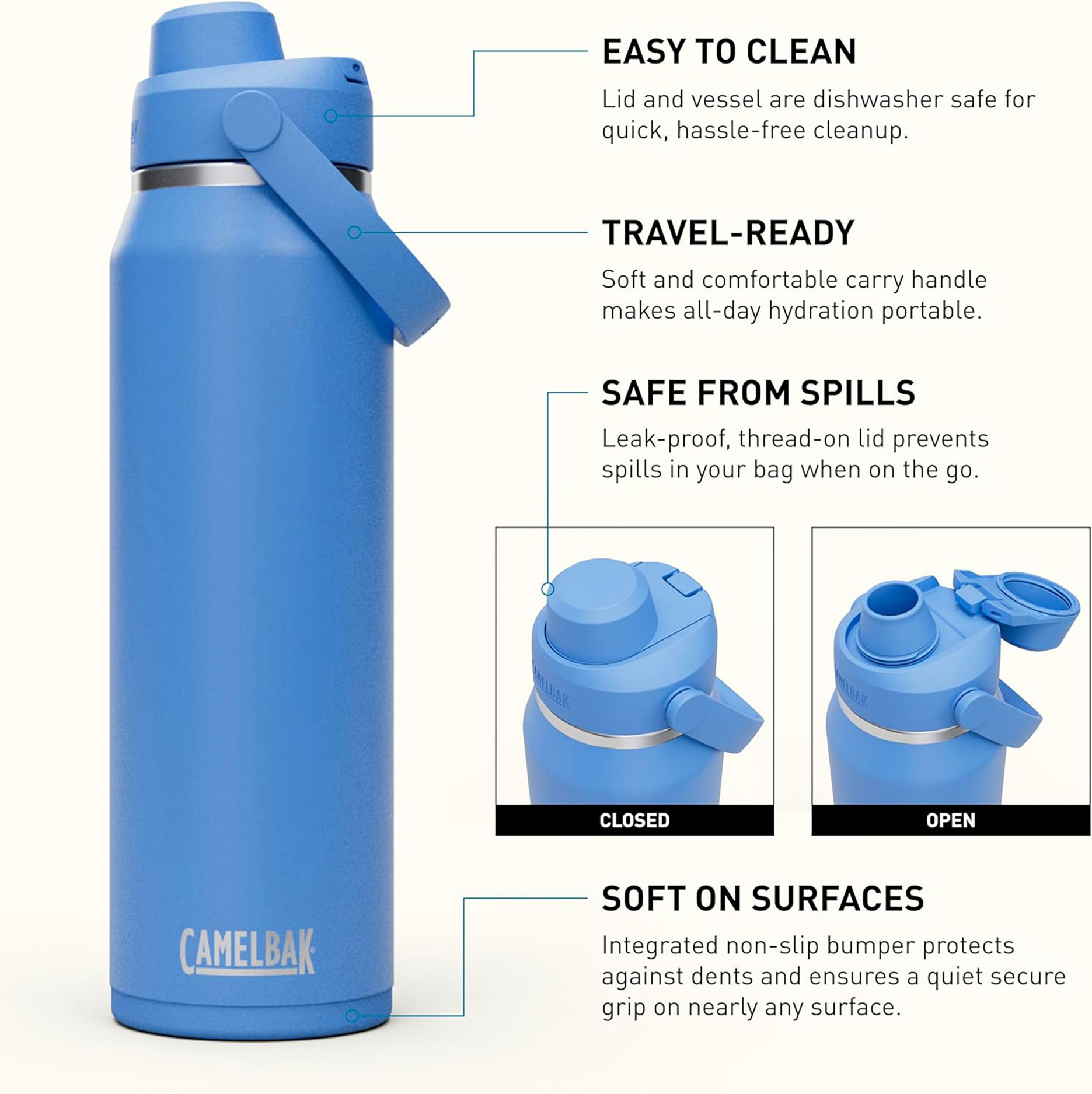 CamelBak Thrive Chug 32oz Stainless Steel Water Bottle photo 7