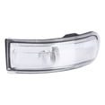 thumbnail image 1 of Lente de Lámpara Indicador de Espejo Lateral, Carcasa de Luz Intermitente Resistente A ImpactOS, Alta Transmisión de Luz, Rendimiento de Sellado Para Renegado 2016-2021, 1 of 7