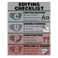 thumbnail image 1 of Classroom Writing Poster Editing Checklist CUPS Strategy  Educational Wall Art for Teachers Unframed12x18inch(30x45cm), 1 of 1