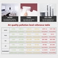 thumbnail image 3 of Jinsinto Air Quality Monitor Accurate Tester for CO2 Formaldehyde (HCHO) TVOC/AQI Multifunctional Air Gas Detector Real-time Data and Average Value Record for Home Office and Various Occasions - Silver, 3 of 5