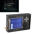 thumbnail image 1 of SDR  Transceiver 1MHz-6GHz, 3.2 Inch Touch Screen, AM  Reception, 3.5mm Audio Jack, SSB, Portable Exploration,  Catch and, 1 of 8