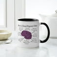 thumbnail image 4 of CafePress - Atlas Of... Mugs - 11 oz Ceramic Mug - Novelty Coffee Tea Cup, 4 of 4