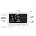 thumbnail image 3 of Riwcyla Smart CO2 Detector 2.4G WiFi App Indoor Air Quality Meter 2 Channel NDIR Sensor Carbon Dioxide / Temperature and Humidity Monitor with Relay Power Socket / RS485 Data Logger, 3 of 6