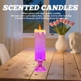thumbnail image 4 of HIBIBUD 2Pcs Wax Melt Warmer,7-Color Cycle Gradient Colorful Mode Candle Lamp Warmer,Plug in + Battery Two Ways of Use Wax Melter,style6, 4 of 7