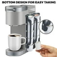 thumbnail image 5 of Nurforta K Cup Holder for Keurig: Coffee Pod Holder for Counter Small Space - Kcup holder for Wall Mount - Grey 3 Pack for 15 K-cups, 5 of 7