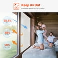 thumbnail image 3 of KFFKFF Window Opaque Film, Glass Surface Covering, Sunlight and Heat Regulation, No Glue Static Adherence, Mirror-like Window Shade for Residential and Commercial Spaces, Glass Door Bathroom Shield, 3 of 9