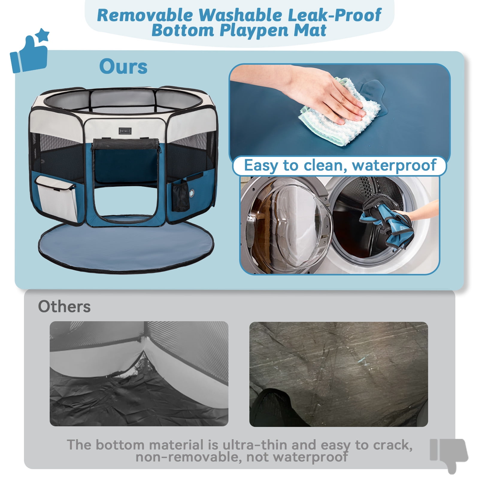 PETSFIT Portable Dog Playpen,36" Dog Play Pen Indoors with Removable Waterproof Mat & Zippered Roof | RV, Camping, Travel Dog Pen | Whelping & Cat Observation Space,Blue
