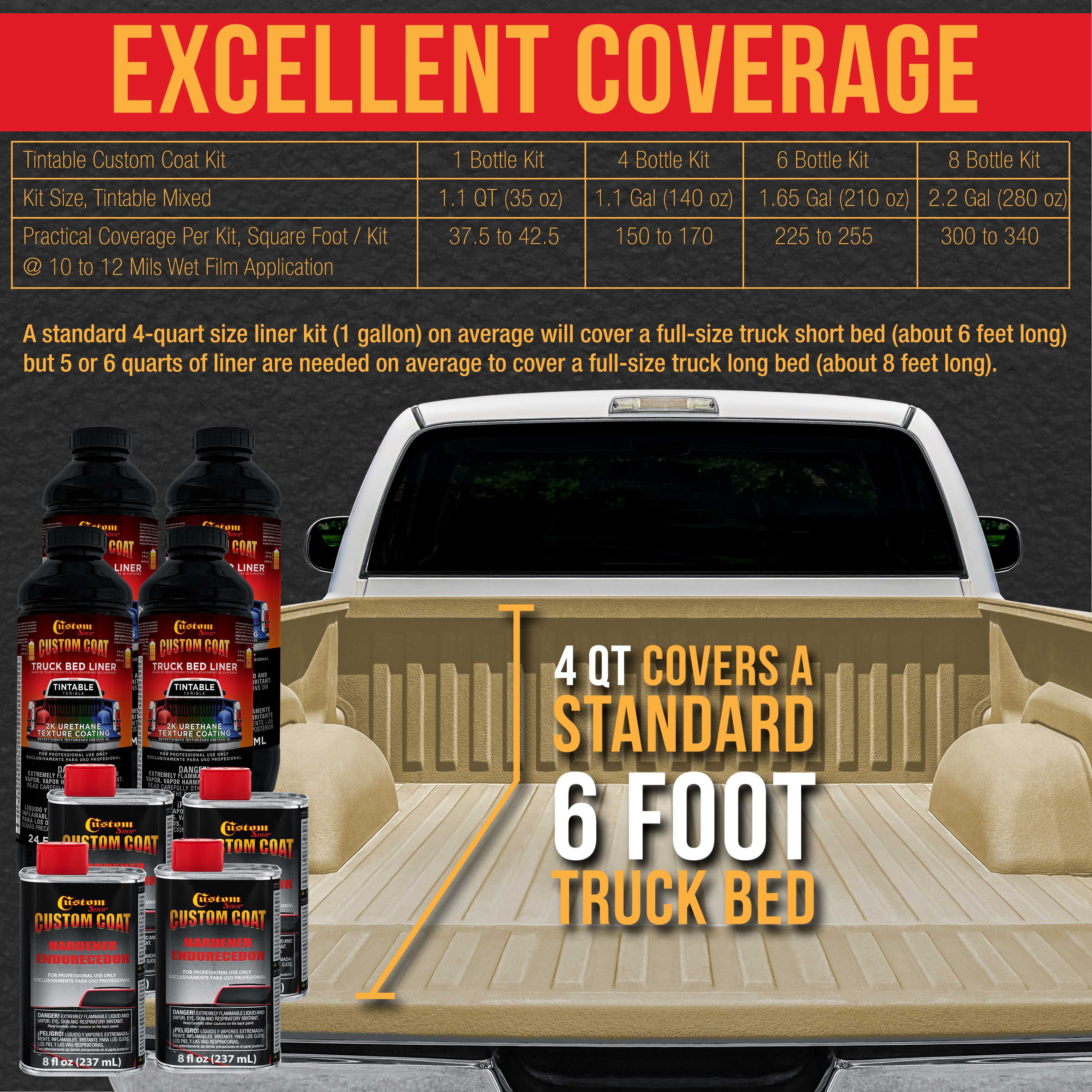 Custom Coat 30277 Sand Brown T95 Urethane Spray-On Truck Bed Liner, 1 Gallon Kit with Spray Gun