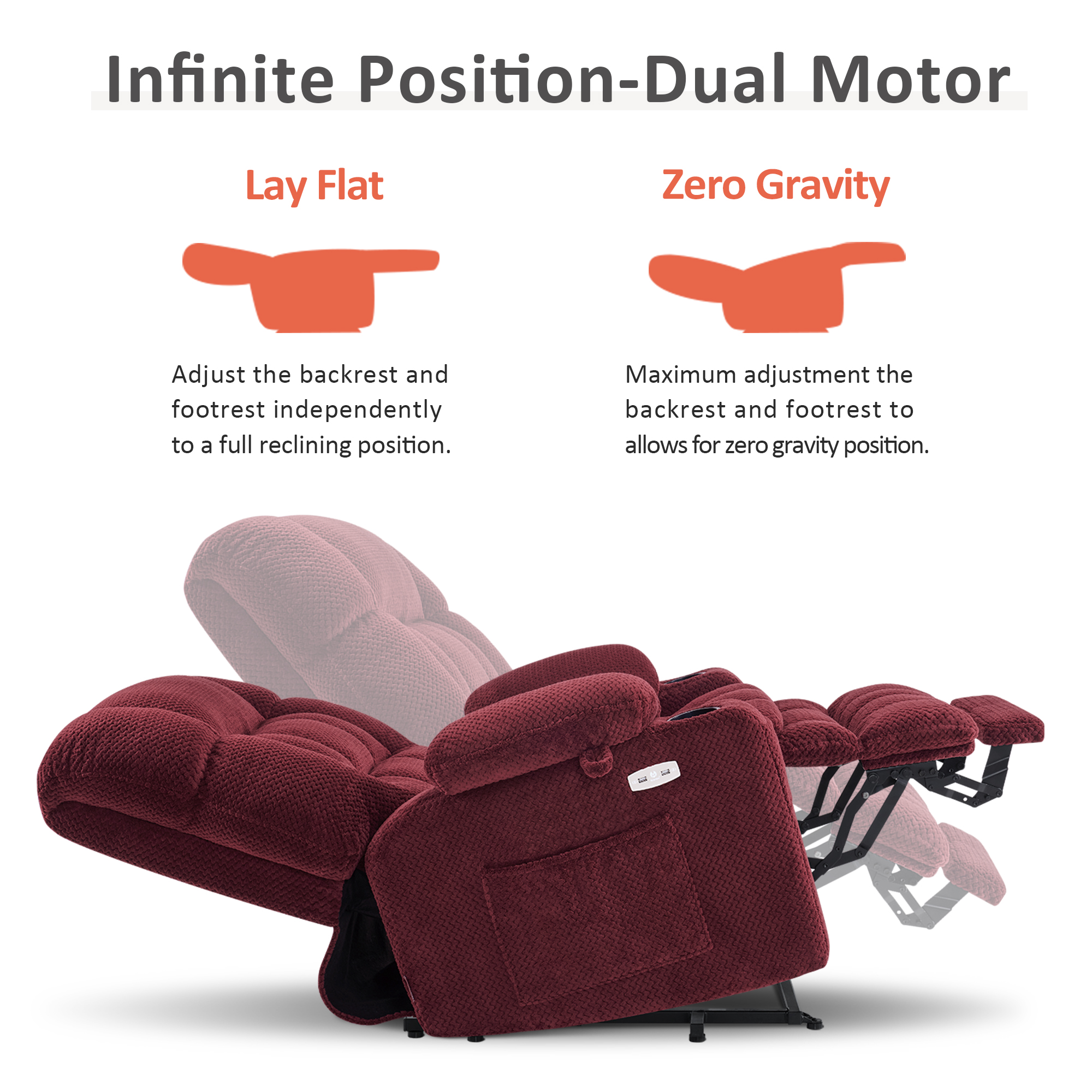 MCombo 21.3" Seat Width Lay Flat Dual Motor Power Recliner Lift Chair with Vibration and Heat, Infinite Position
