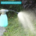 thumbnail image 2 of 2L Automatic Garden Sprayer Electric Plant Mister Spray Bottle USB Handheld Watering Can Spritzer with Adjustable Spout Plant Watering Devices, 2 of 5