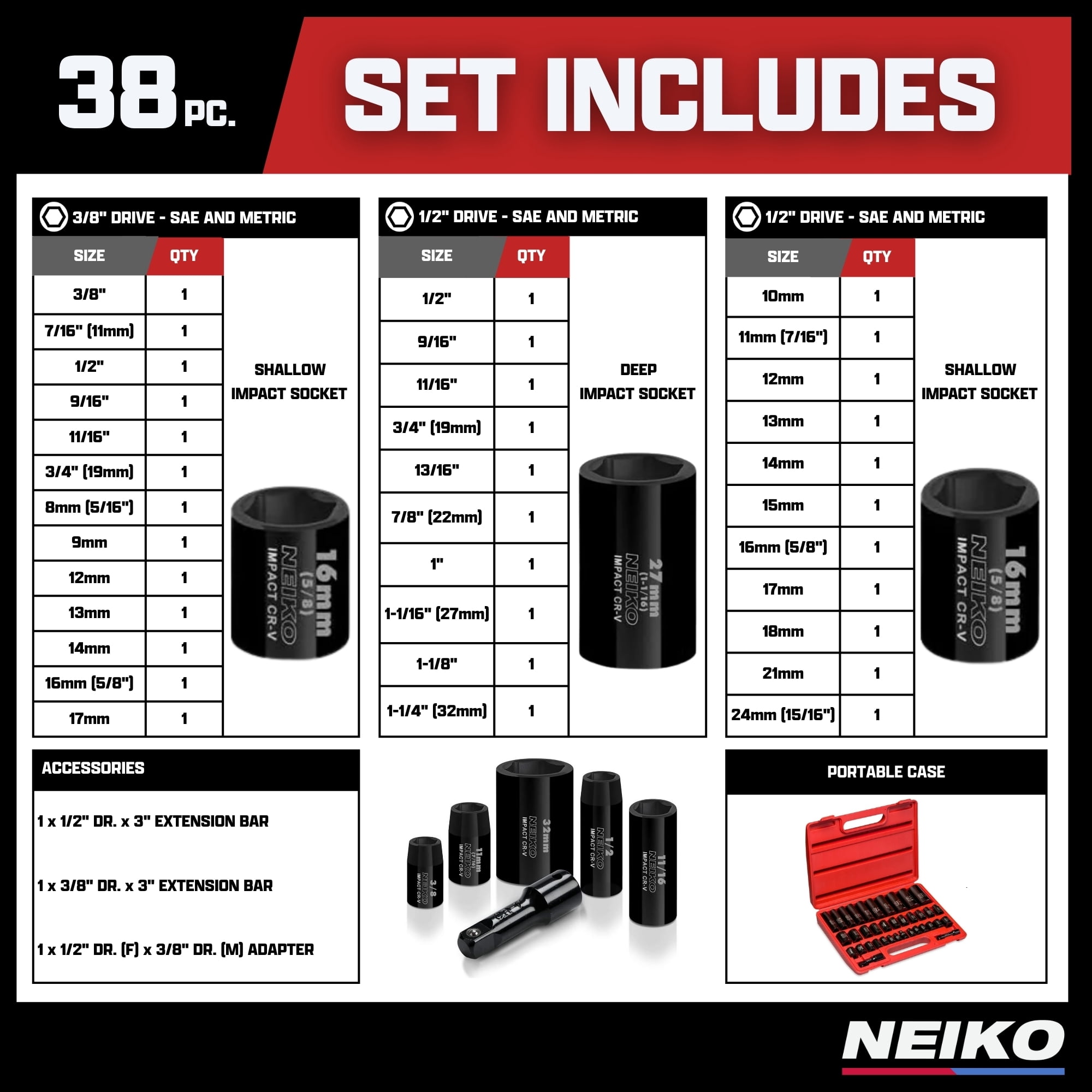 NEIKO 02443A 3/8" and 1/2" Drive Master Impact Socket Set | 38 Piece | Standard SAE (Inch) and Metric (mm) Sizes Below | Deep and Shallow Kit | Cr-V Steel | Includes Duometric Sockets