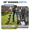 thumbnail image 4 of 63CC Gas Powered Post Hole Digger with Alloy Steel Auger, 30 Inch Digging Depth, Replaceable Drill Point, Labor Saving Earth Auger for Fence Post, Tree Planting, Garden and Farm Digging, 4 of 8