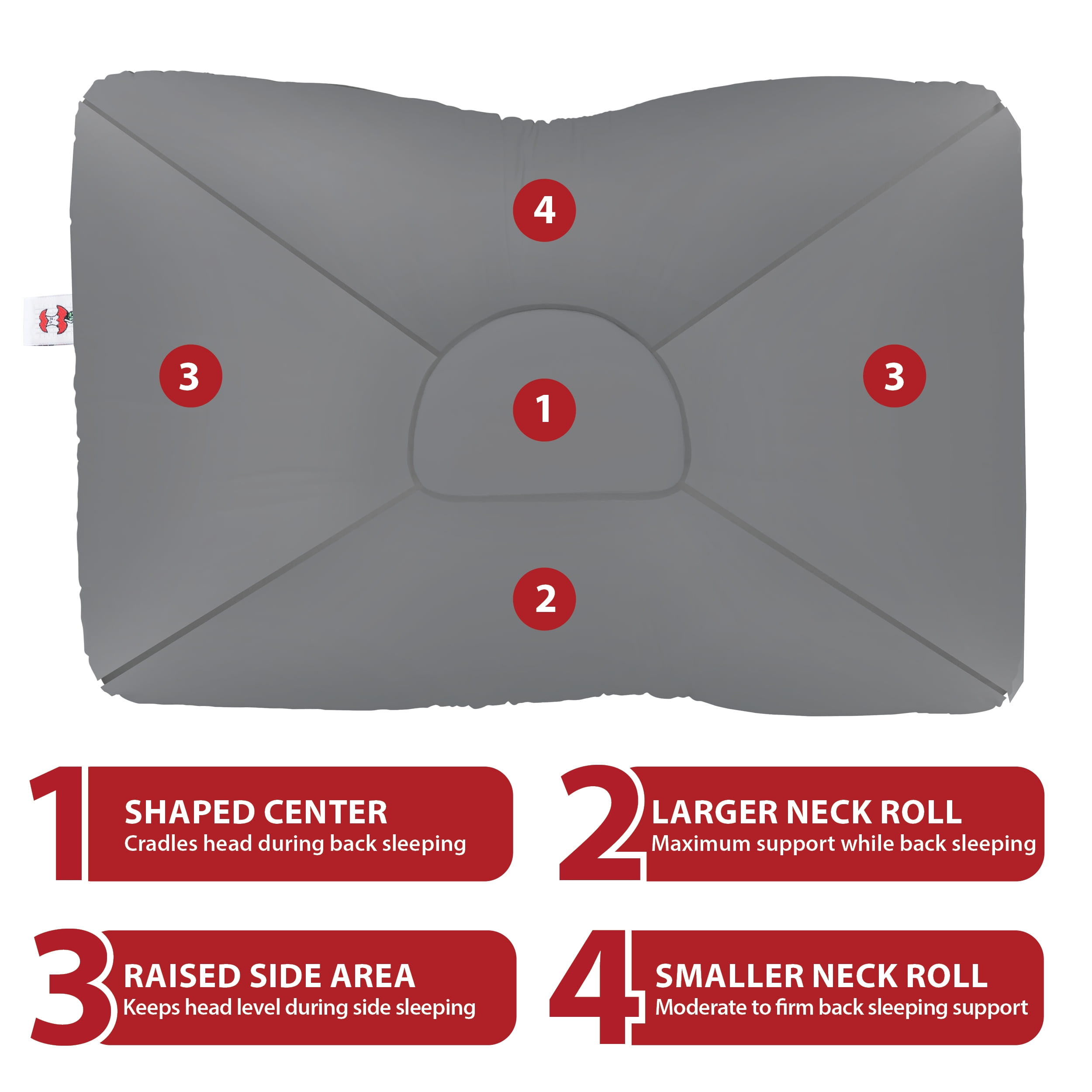 Core Products D-Core Cervical Neck Pillow - Extra Firm Orthopedic Support for Neck Discomfort, Back Sleepers, Dual Neck Rolls, Cervical Alignment, Midsize, Assembled in USA