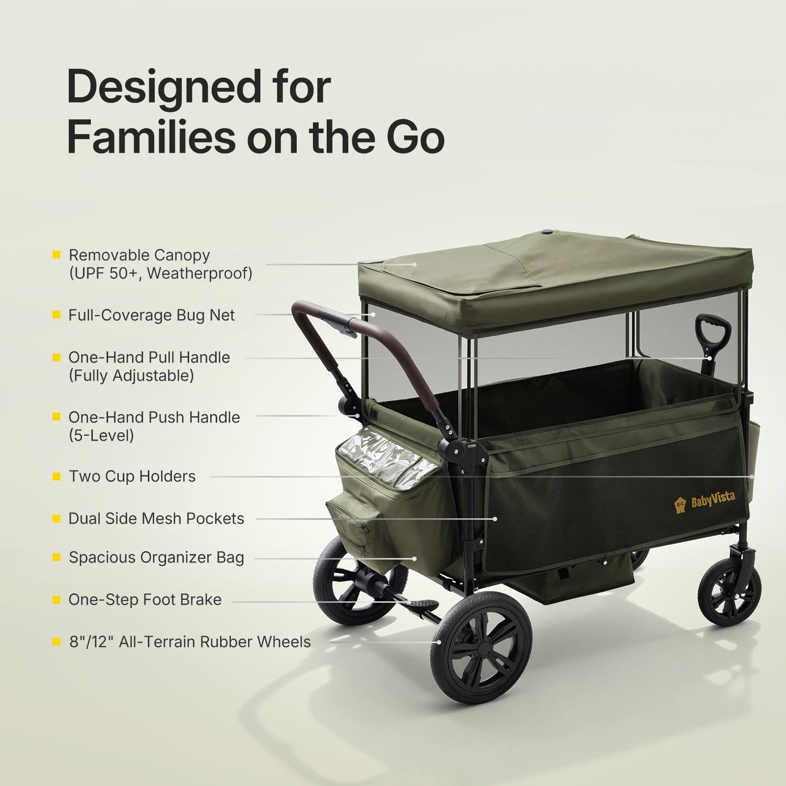 BabyVista Wagon Stroller All-Terrain for 2 Kids with Canopy, Parents Organizer, Adjustable Handlebar, Compact Foldable Baby Stroller Collapsible Toddler Stroller