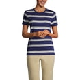 thumbnail image 3 of Lands' End Women's Petite Relaxed Supima Cotton T-Shirt, 3 of 3
