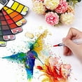 thumbnail image 2 of Clearance!XEOVHV Watercolor Paint set – 25 Assorted Colors with 1 Brushes – Perfect Foldable Watercolor Field Sketch Set for Outdoor Painting –Travel Pocket Watercolor Kit, 2 of 9