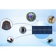 thumbnail image 2 of Panel solar 5x 1 pieza con cable Panel solar fotovoltaico Panel solar Módulo 5v, Panel solar Carga solar al aire libre G 5.5V 60x60mm Macarena Panel de energía solar, 2 of 8