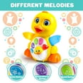 thumbnail image 6 of Joyfy Musical Toys for Toddlers 1 2 3 Year Old, Dancing Walking Duck Toy with Music & Lights, Learning Toy for Baby Kids, Christmas Easter Birthday Gifts, 6 of 10