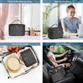 thumbnail image 5 of Cosmetic bag, cosmetic bag, cosmetic bag, large capacity toilet, waterproof cosmetic bag, 5 of 6