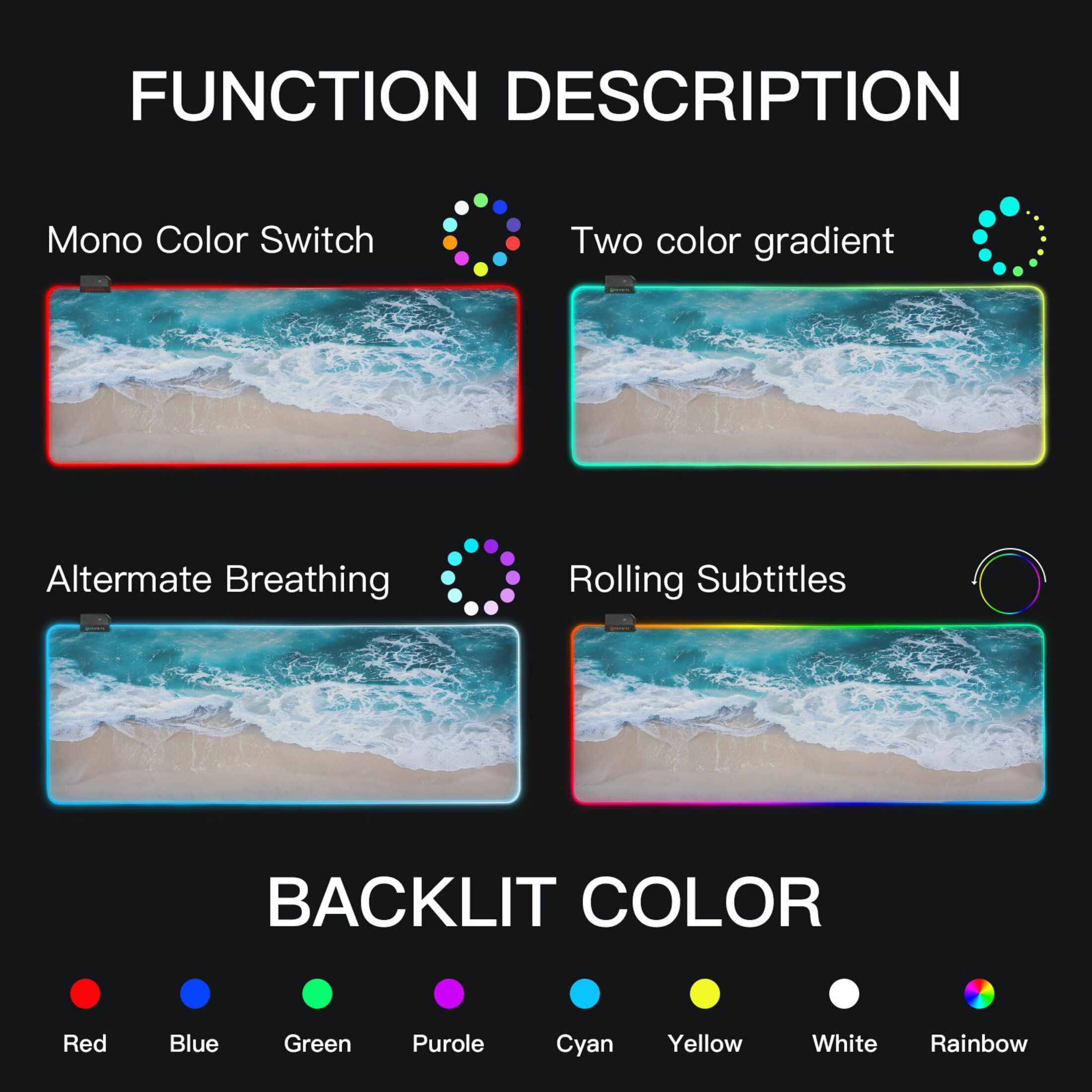Haosy RGB Led Gaming Mouse Pad Non-Slip Large Keyboard Desk Mat 13 Light Modes 31.5x11.8 inch Beach and Waves