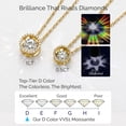 thumbnail image 5 of MomentWish 1 Carat Round Moissanite Necklaces 14K Gold Plated Dance Pendant Christmas Birthday Gift for Women, 5 of 8