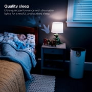 Shark MAX 1000 St Ft True HEPA Air Purifier, NanoSeal, Clean Sense IQ Technology, Captures Pet Hair, Pet Dander, Allergens, HP200 White