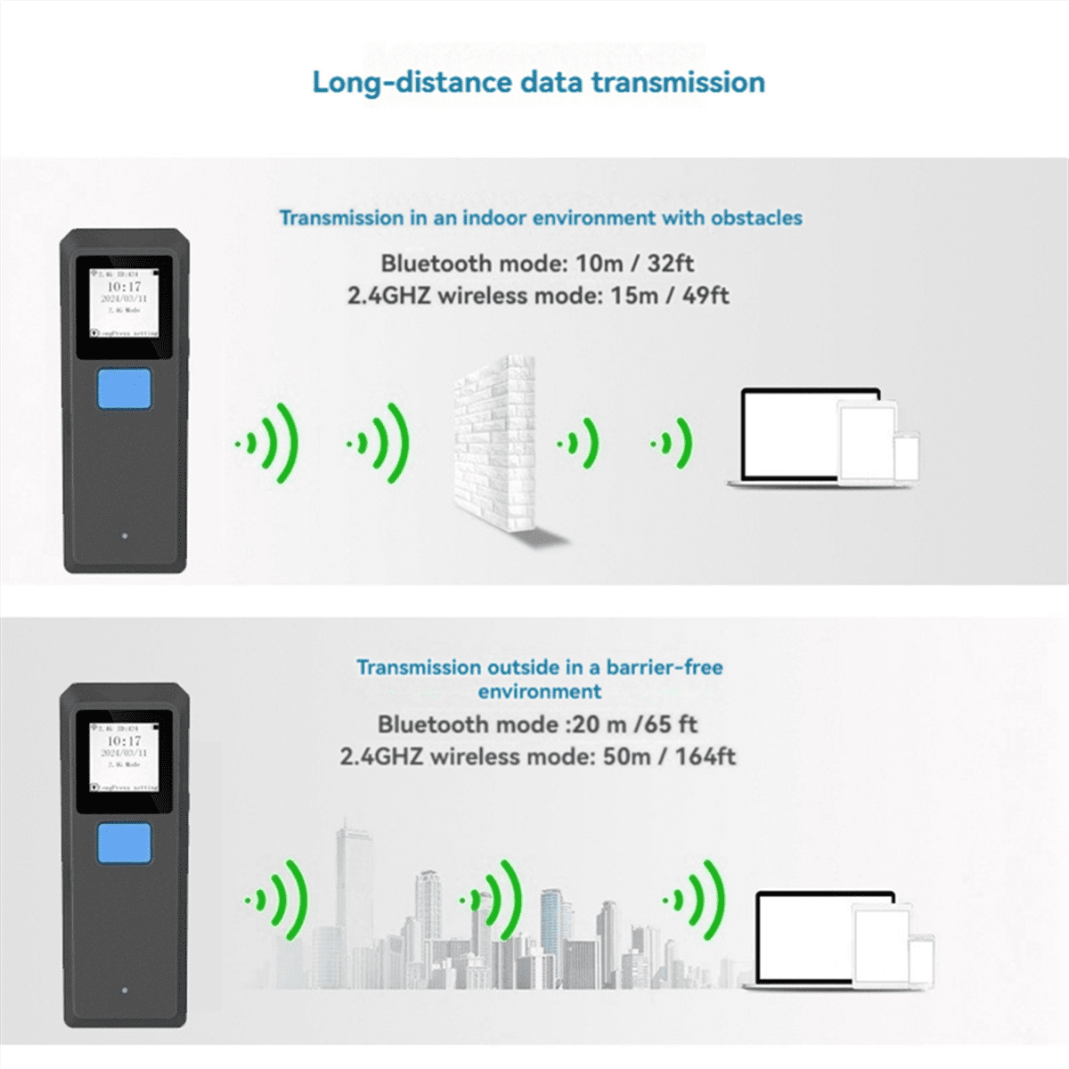 Wireless QR Code Scanner Bluetooth Portable Barcode Scanner Barcode Warehouse Express Barcode Scanner M9D 1D 2D