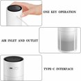 thumbnail image 3 of Air Purifiers,Air Purifiers H13 Grade Hepa Filter Element Effectively Purifies, Removes Smoke and Dust With USB Smart Air Purifier for Car, Living Room (Tower), 3 of 5