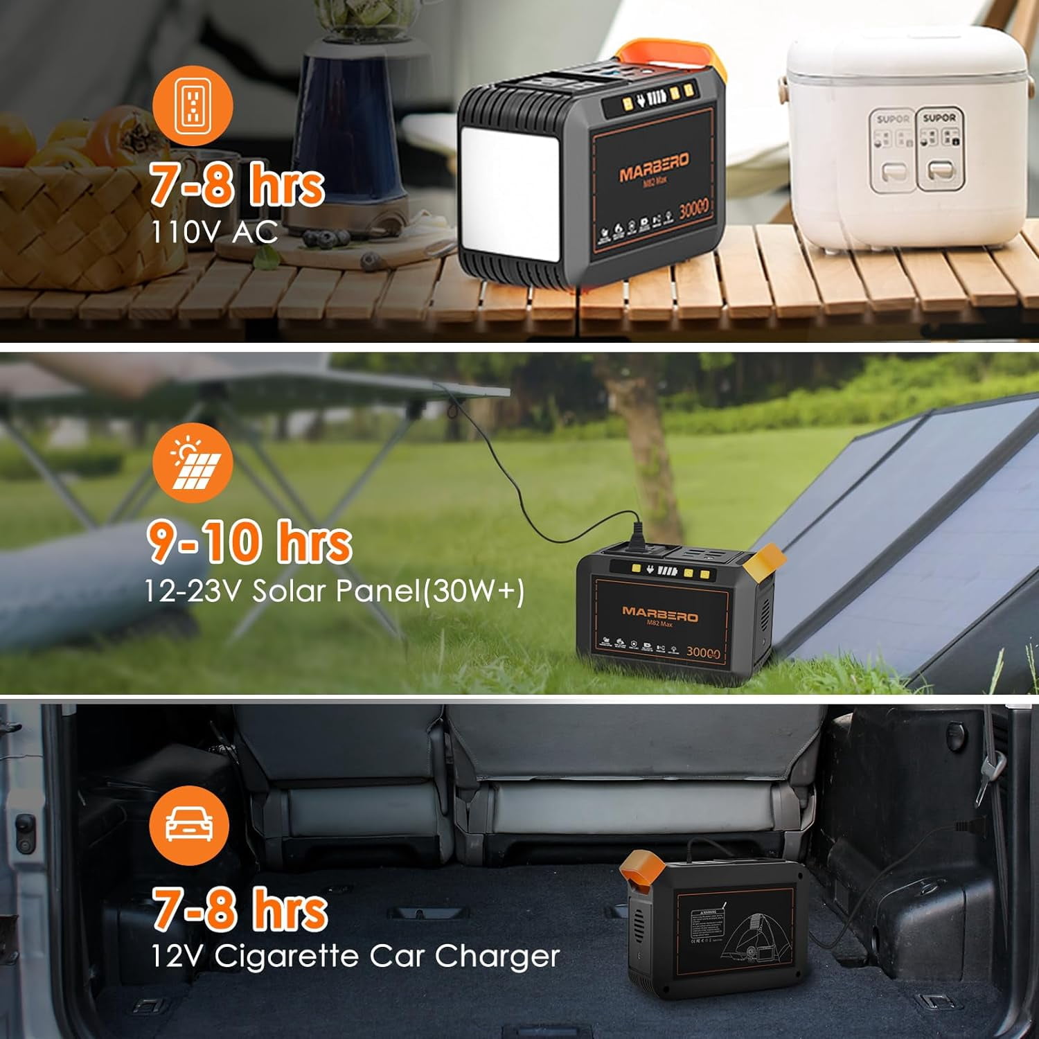 MARBERO Portable Power Station 111Wh Camping 30000mAh Portable Power Bank with AC Outlet, USB QC3.0, LED Flashlights for CPAP Home Office Camping Emergency Backup