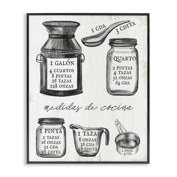 Stupell Industries Antigua Guía de Medidas Charts and Diagrams Painting Black Framed Art Print Wall Art, 11 x 14